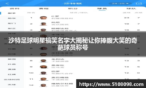 沙特足球明星搞笑名字大揭秘让你捧腹大笑的奇葩球员称号