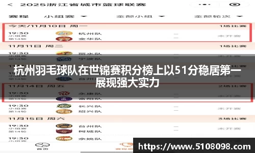 杭州羽毛球队在世锦赛积分榜上以51分稳居第一展现强大实力